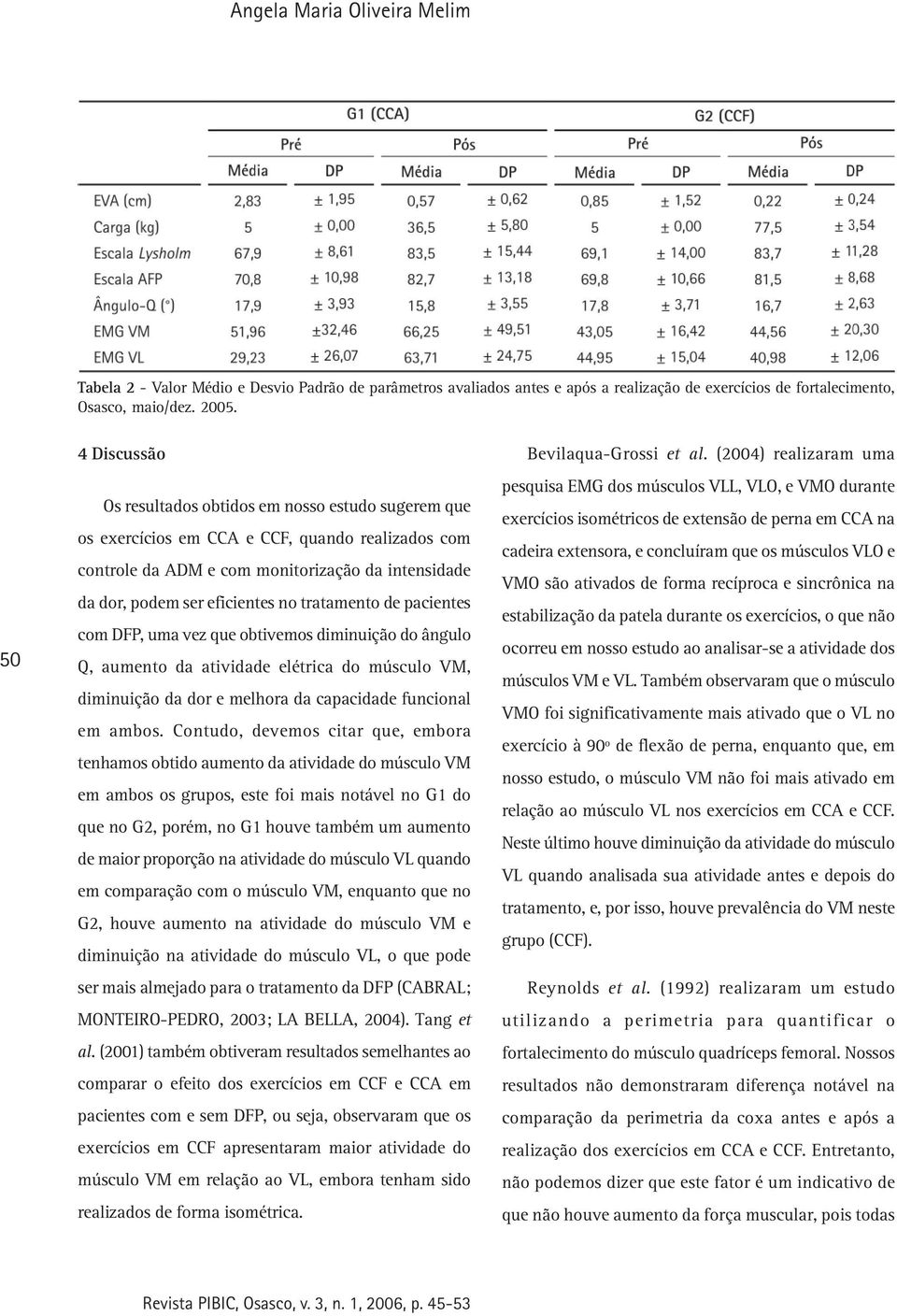 tratamento de pacientes com DFP, uma vez que obtivemos diminuição do ângulo Q, aumento da atividade elétrica do músculo VM, diminuição da dor e melhora da capacidade funcional em ambos.