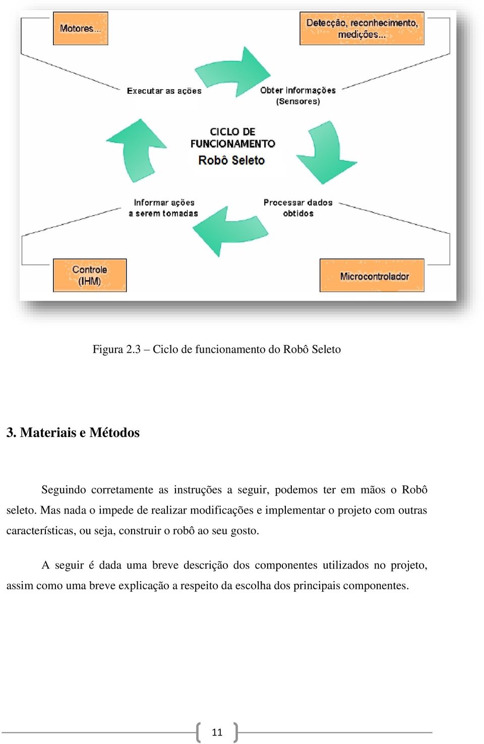 Mas nada o impede de realizar modificações e implementar o projeto com outras características, ou seja,