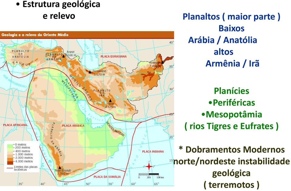 Periféricas Mesopotâmia ( rios Tigres e Eufrates ) *