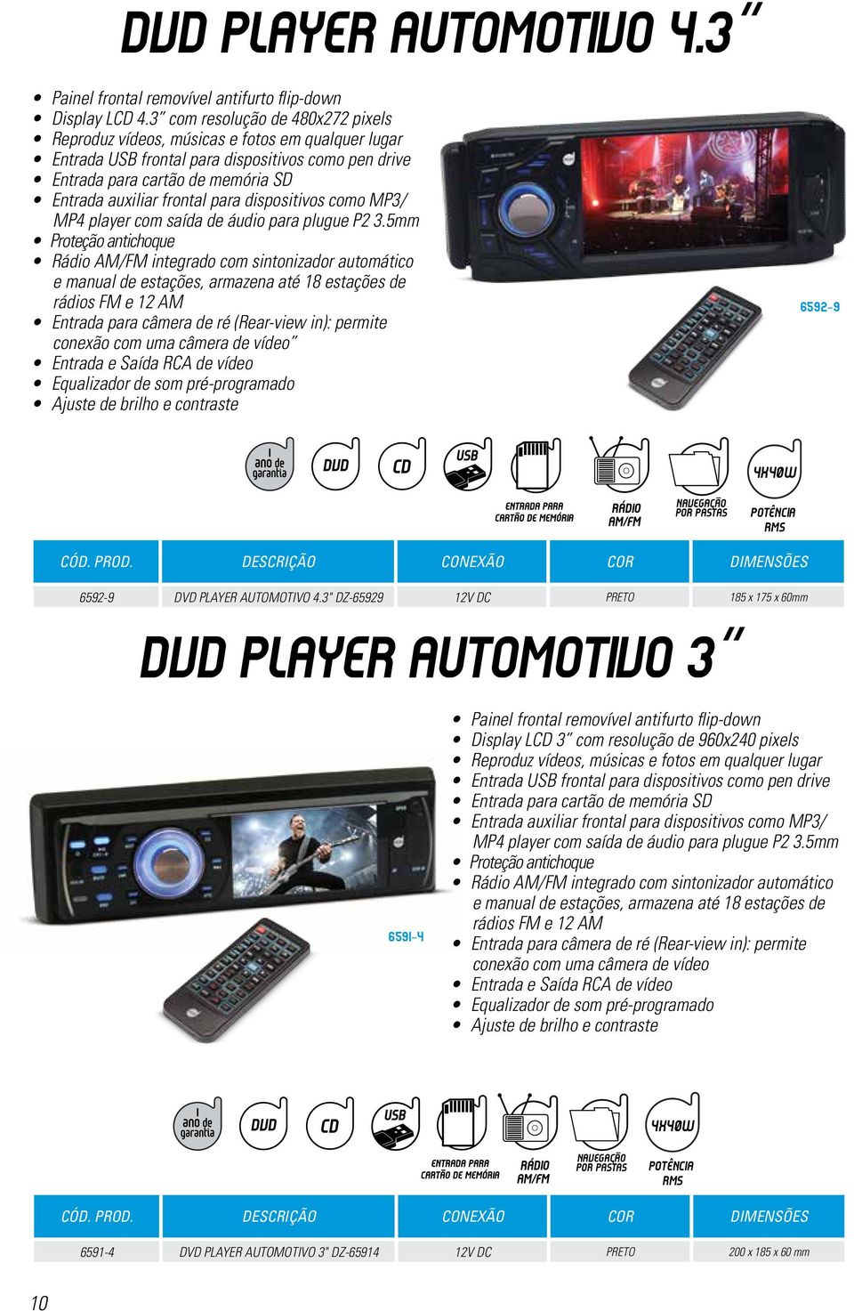 para dispositivos como MP3/ MP4 player com saída de áudio para plugue P2 3.