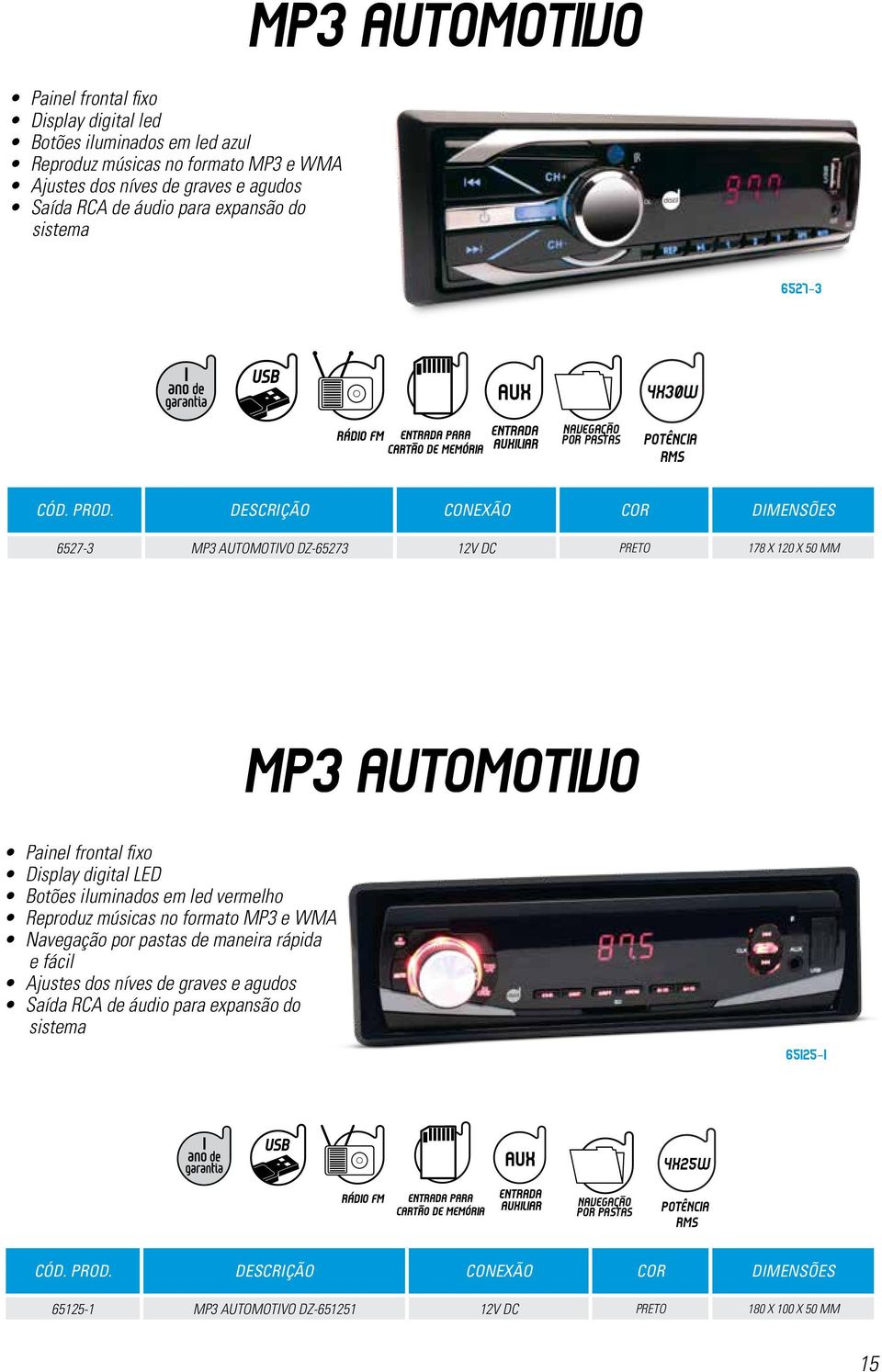 frontal fixo Display digital LED Botões iluminados em led vermelho Reproduz músicas no formato MP3 e WMA Navegação por pastas de maneira rápida e fácil
