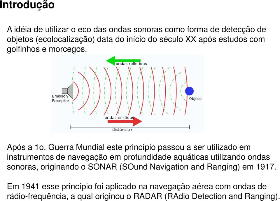 Guerra Mundial este princípio passou a ser utilizado em instrumentos de navegação em profundidade aquáticas utilizando ondas