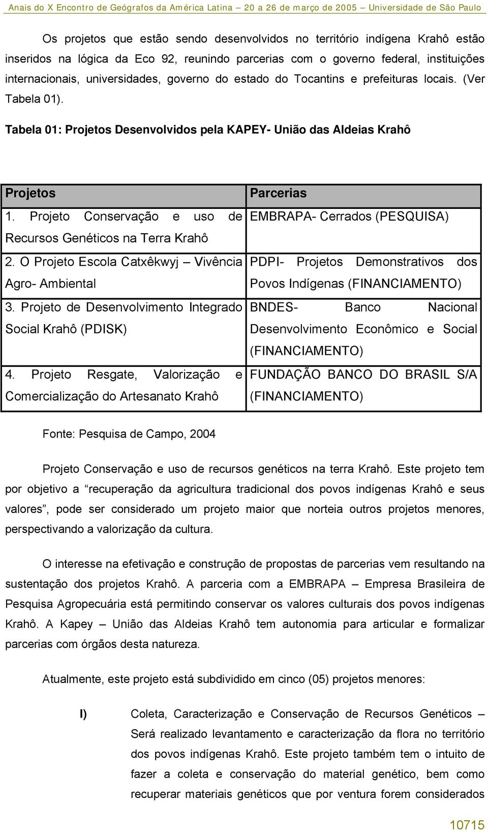 Projeto Conservação e uso de Recursos Genéticos na Terra Krahô 2. O Projeto Escola Catxêkwyj Vivência Agro- Ambiental 3. Projeto de Desenvolvimento Integrado Social Krahô (PDISK) 4.