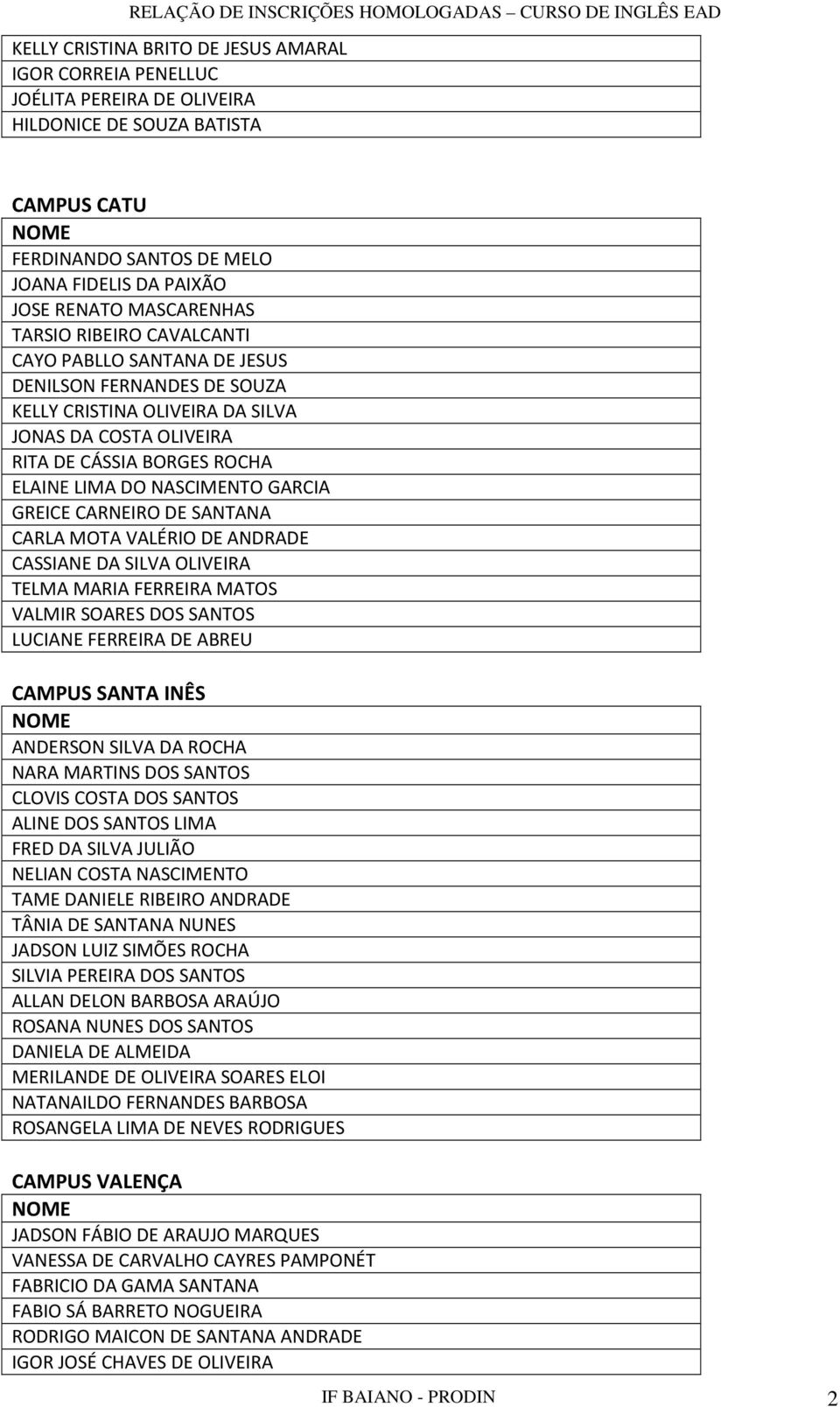 GARCIA GREICE CARNEIRO DE SANTANA CARLA MOTA VALÉRIO DE ANDRADE CASSIANE DA SILVA OLIVEIRA TELMA MARIA FERREIRA MATOS VALMIR SOARES DOS SANTOS LUCIANE FERREIRA DE ABREU CAMPUS SANTA INÊS ANDERSON