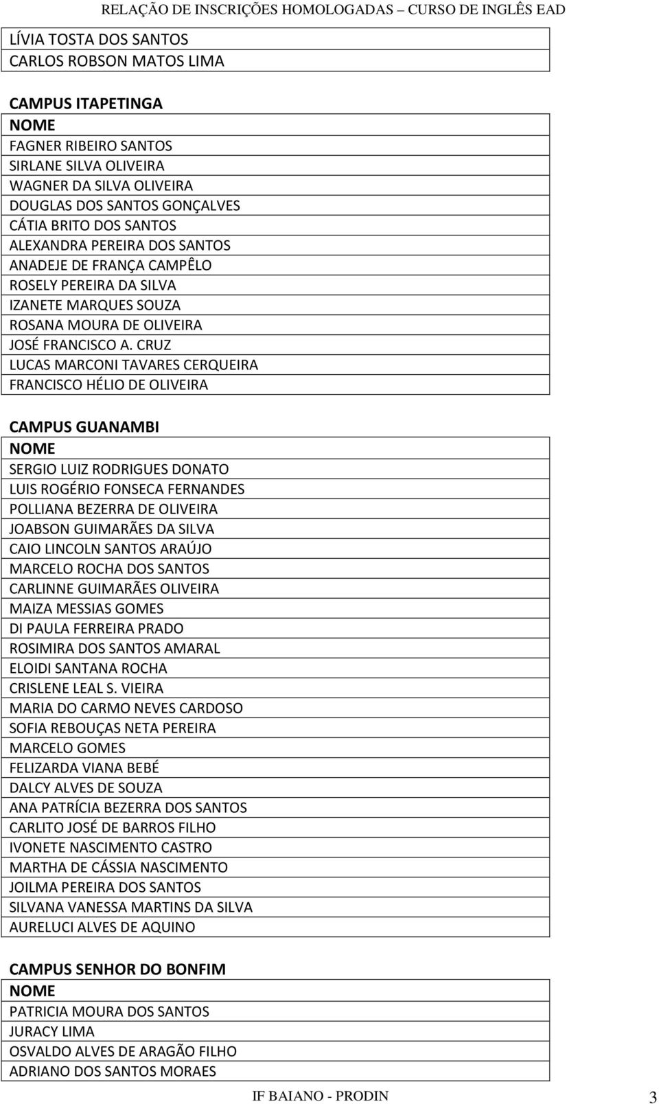 CRUZ LUCAS MARCONI TAVARES CERQUEIRA FRANCISCO HÉLIO DE OLIVEIRA CAMPUS GUANAMBI SERGIO LUIZ RODRIGUES DONATO LUIS ROGÉRIO FONSECA FERNANDES POLLIANA BEZERRA DE OLIVEIRA JOABSON GUIMARÃES DA SILVA