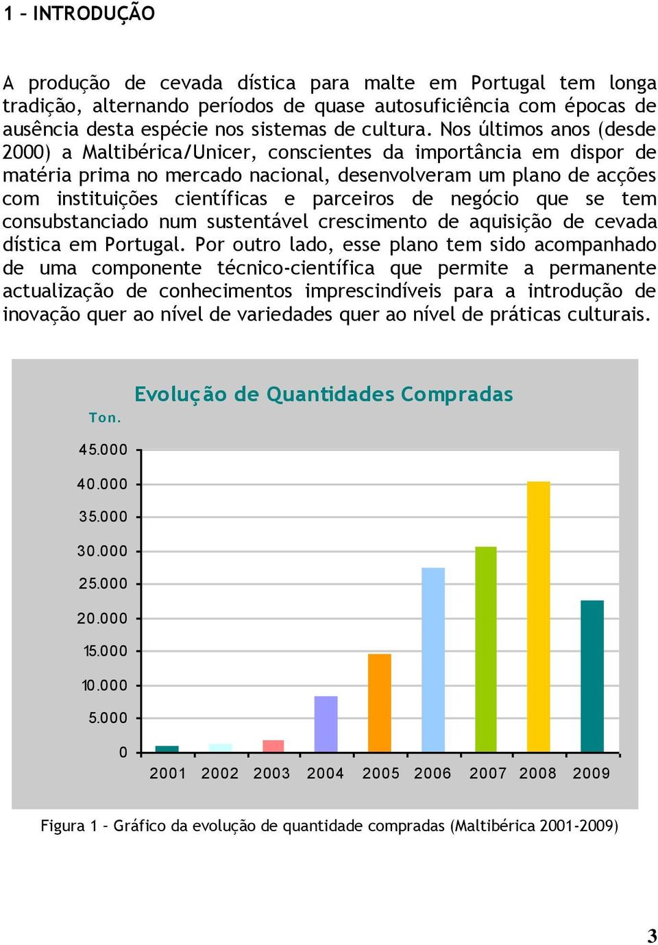 parceiros de negócio que se tem consubstanciado num sustentável crescimento de aquisição de cevada dística em Portugal.
