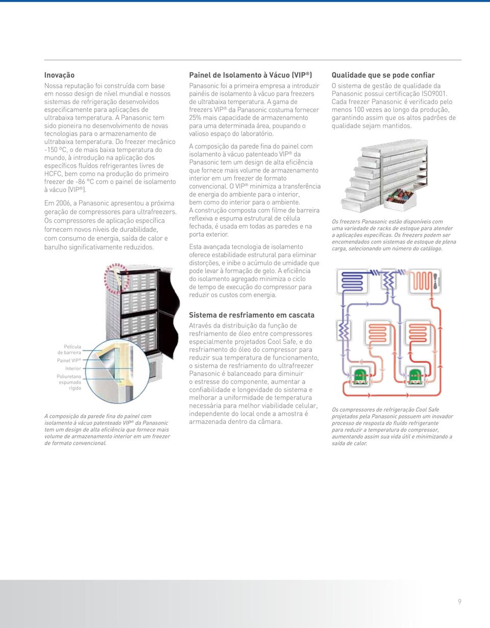 Do freezer mecânico -150 ºC, o de mais baixa temperatura do mundo, à introdução na aplicação dos específicos fluídos refrigerantes livres de HCFC, bem como na produção do primeiro freezer de -86 C