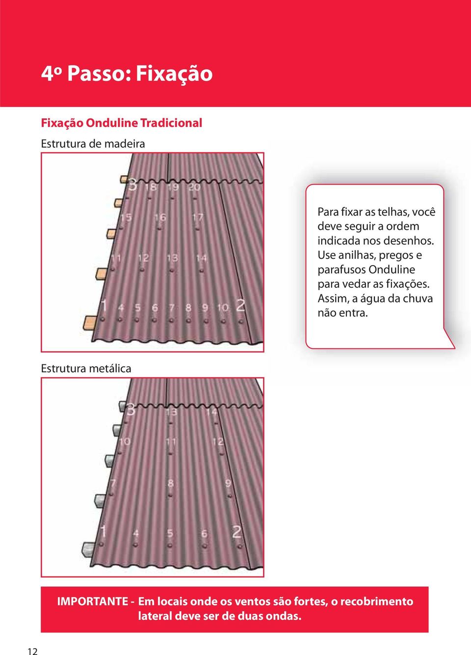 Use anilhas, pregos e parafusos Onduline para vedar as fixações.