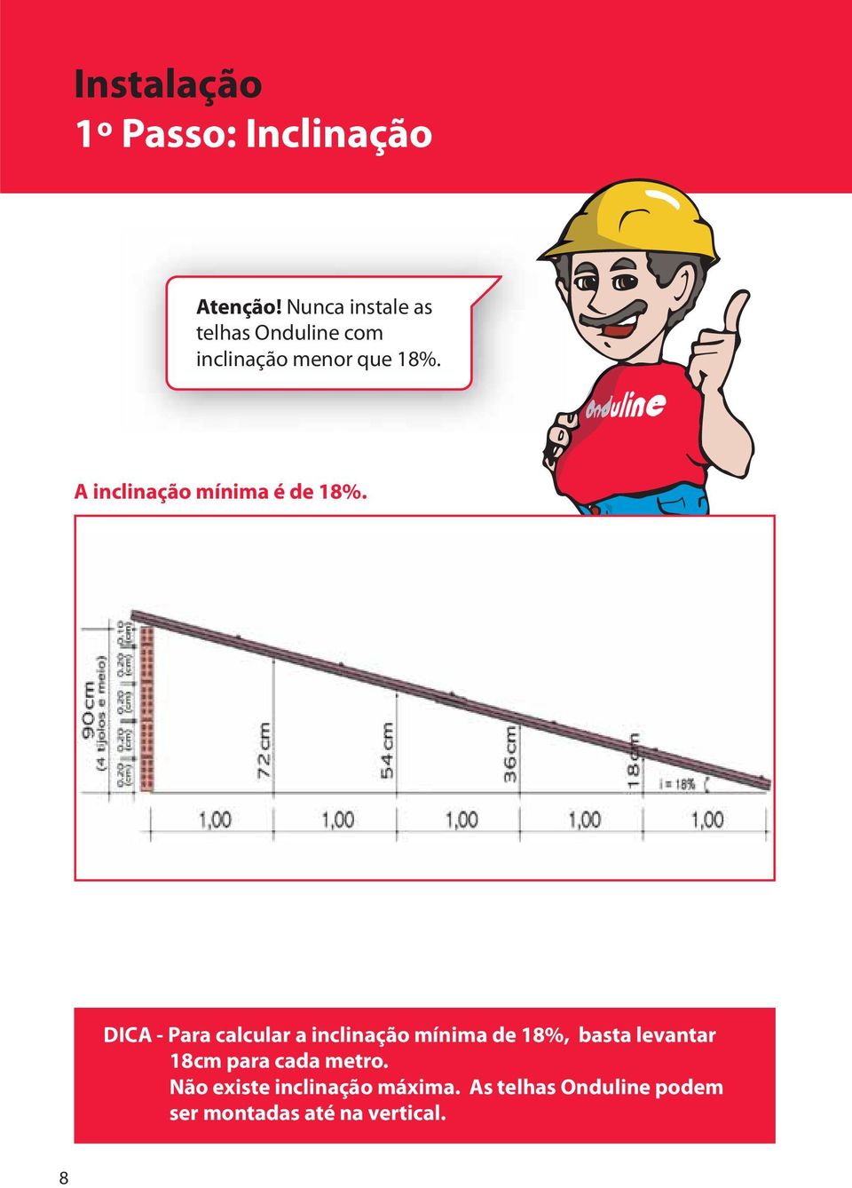 A inclinação mínima é de 18%.