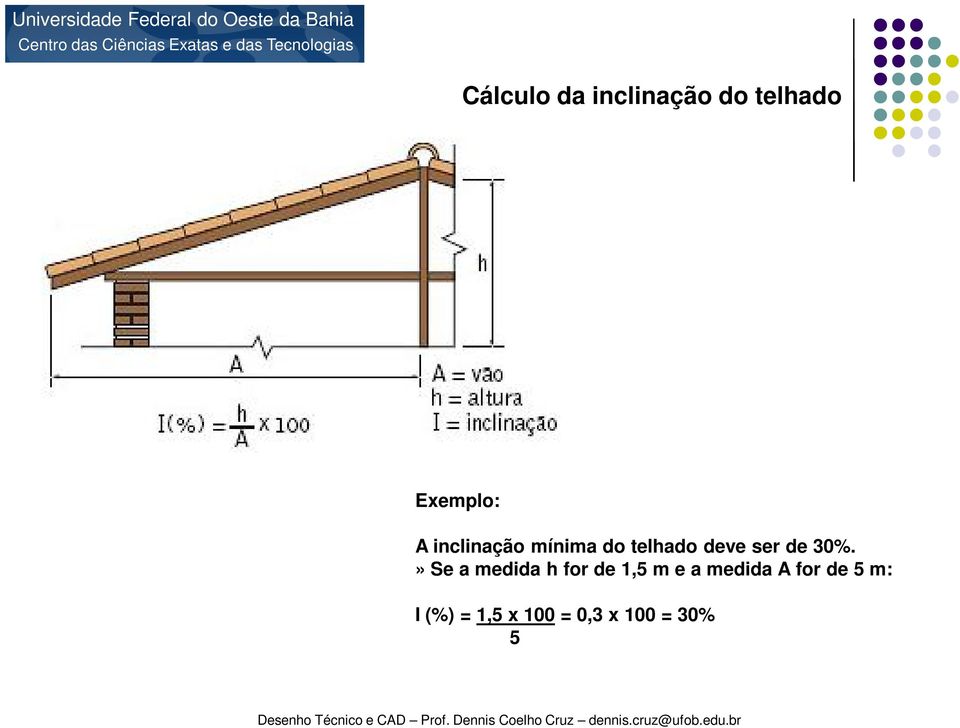 » Se a medida h for de 1,5 m e a medida A