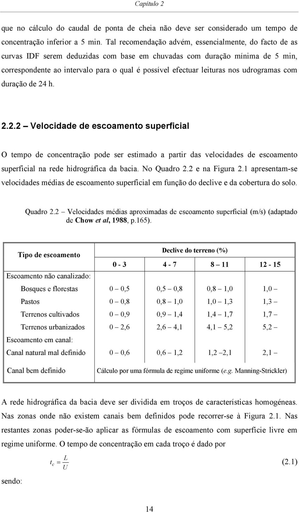 leituras nos udrogramas com duração de 24