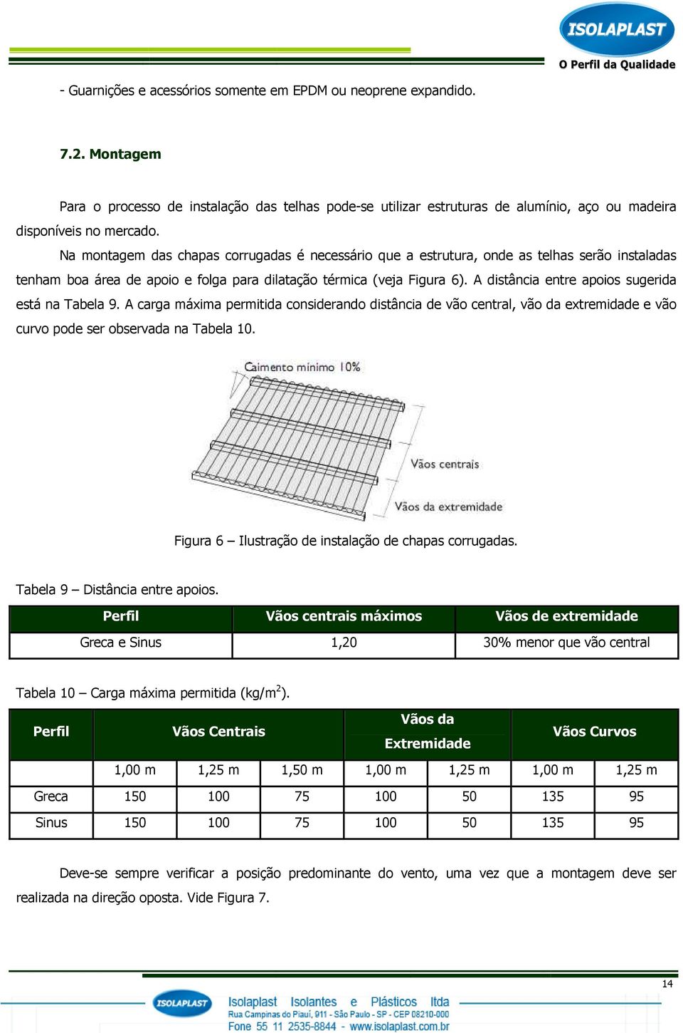 A distância entre apoios sugerida está na Tabela 9. A carga máxima permitida considerando distância de vão central, vão da extremidade e vão curvo pode ser observada na Tabela 10.