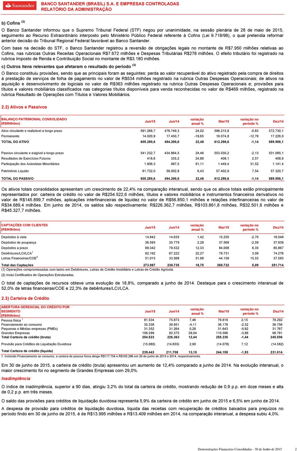 Com base na decisão do STF, o Santander registrou a reversão de obrigações legais no montante de R$7.950 milhões relativas ao Cofins, nas rubricas Outras Receitas Operacionais R$7.