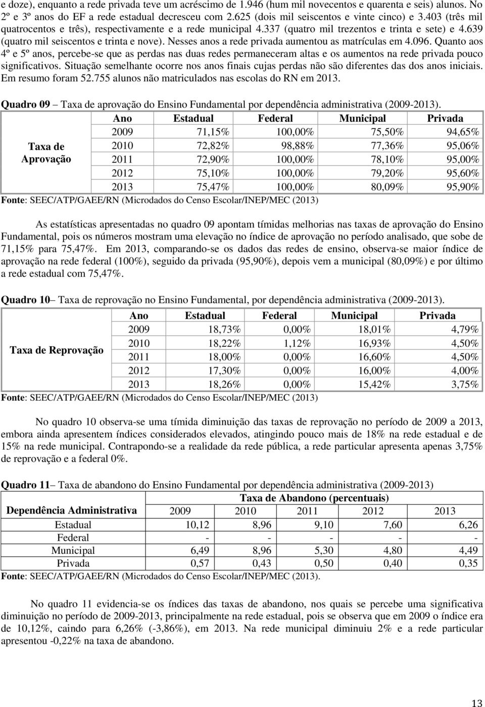 639 (quatro mil seiscentos e trinta e nove). Nesses anos a rede privada aumentou as matrículas em 4.096.