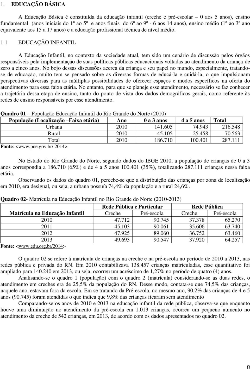 a 17 anos) e a educação profissional técnica de nível médio. 1.1 EDUCAÇÃO INFANTIL A Educação Infantil, no contexto da sociedade atual, tem sido um cenário de discussão pelos órgãos responsáveis pela