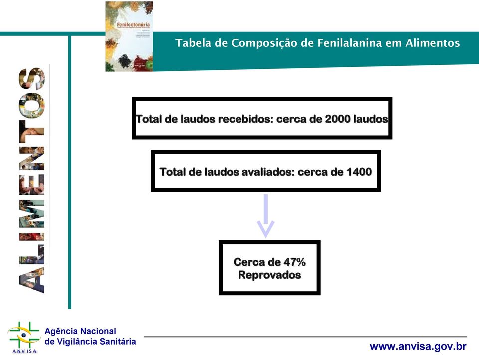 cerca de 2000 laudos Total de laudos