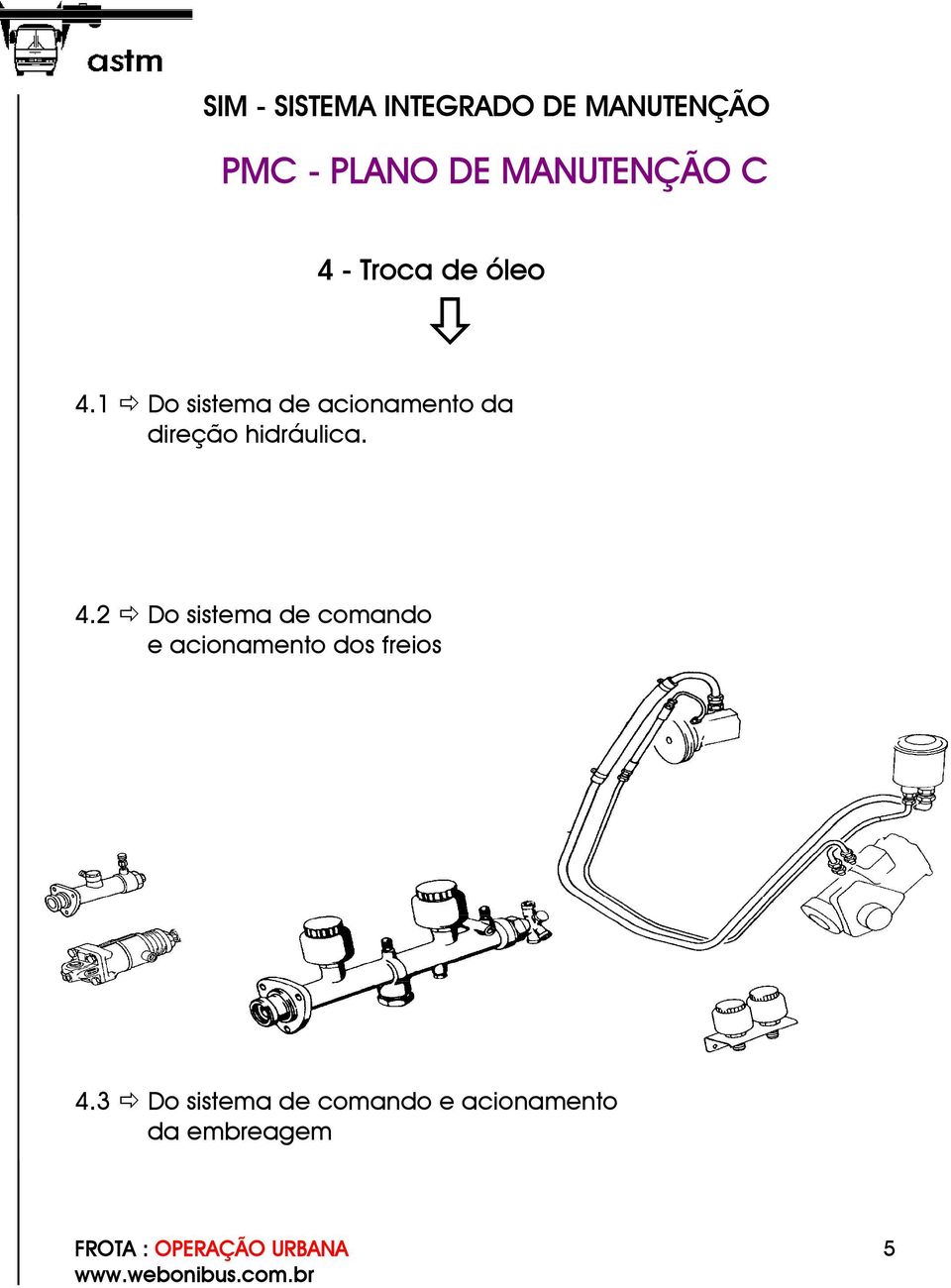 4.2 Do sistema de comando e acionamento dos