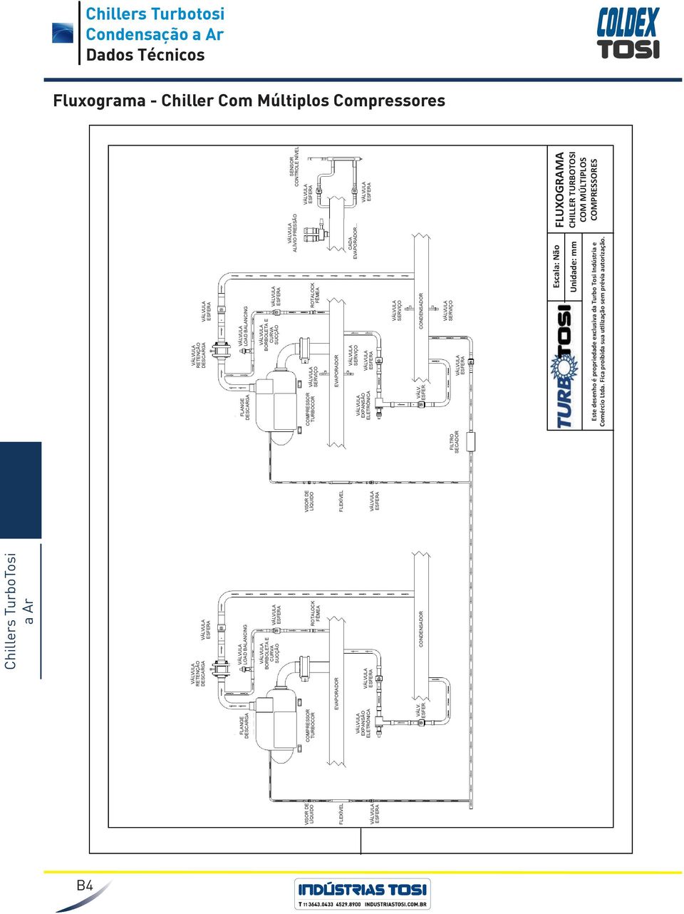 CONDENSADOR VISOR DE LÍQUIDO FLEXÍVEL FILTRO SECADOR RETENÇÃO DESCARGA FLANGE DESCARGA LOAD BALANCING BORBOLETA E CURVA SUCÇÃO SENSOR ALÍVIO PRESSÃO CONTROLE NÍVEL COMPRESSOR ROTALOCK