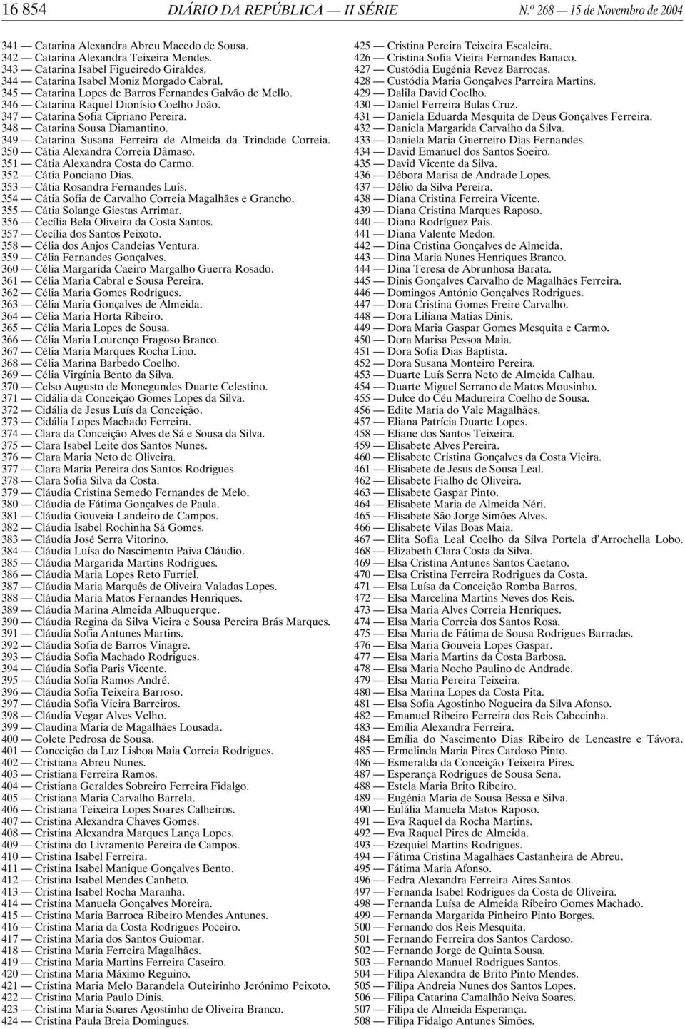 348 Catarina Sousa Diamantino. 349 Catarina Susana Ferreira de Almeida da Trindade Correia. 350 Cátia Alexandra Correia Dâmaso. 351 Cátia Alexandra Costa do Carmo. 352 Cátia Ponciano Dias.
