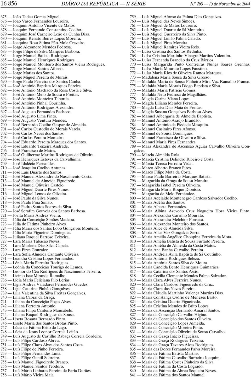 682 Jorge Alexandre Mendes Pedrosa. 683 Jorge Filipe da Silva Marques Barbosa. 684 Jorge Manuel Batista Rodrigues. 685 Jorge Manuel Henriques Rodrigues.