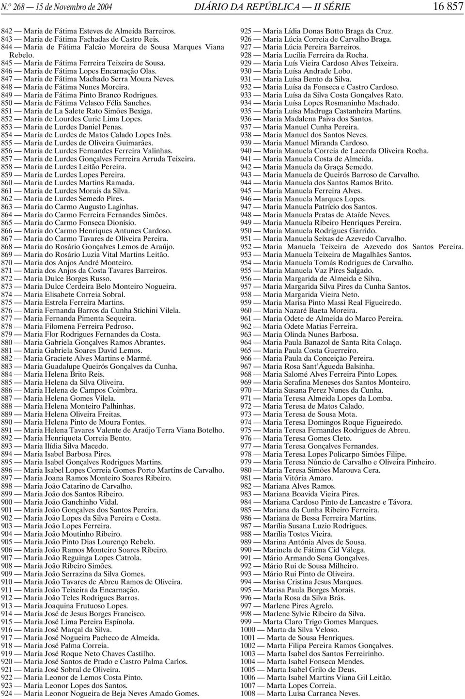 847 Maria de Fátima Machado Serra Moura Neves. 848 Maria de Fátima Nunes Moreira. 849 Maria de Fátima Pinto Branco Rodrigues. 850 Maria de Fátima Velasco Félix Sanches.
