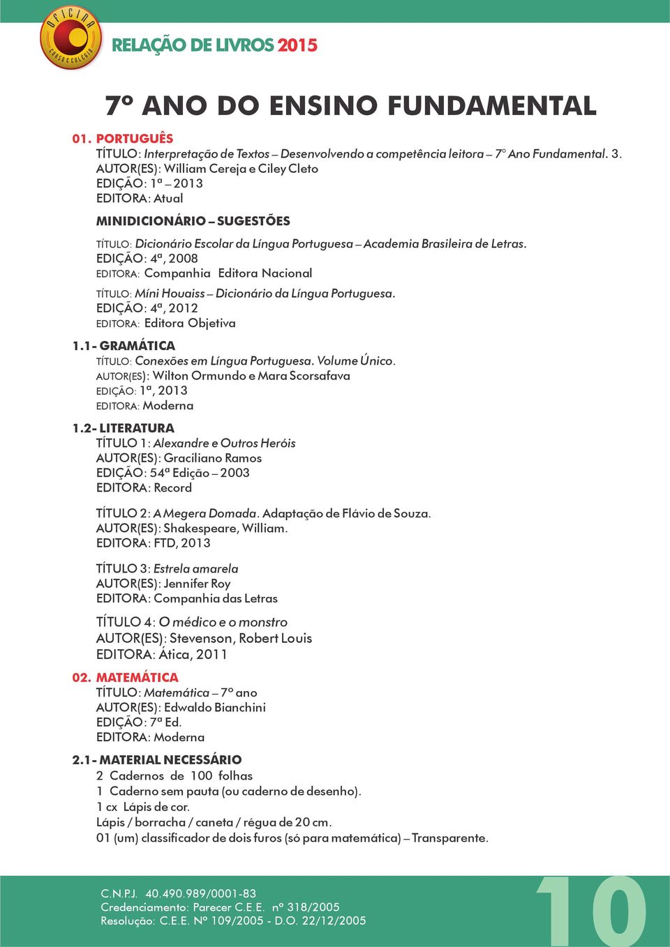 EDIÇÃO: 4ª, 2008 EDITORA: Companhia Editora Nacional TÍTULO: Míni Houaiss Dicionário da Língua Portuguesa. EDIÇÃO: 4ª, 2012 EDITORA: Editora Objetiva 1.