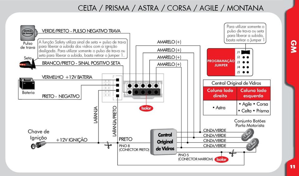 +12V IGNIÇÃO /PRETO PRETO PINO 8 (CONECTOR PRETO) AMARELO (+) AMARELO (+) AMARELO (+) AMARELO (+) PROGRAMAÇÃO Central Original de Vidros Coluna lado direito Astra