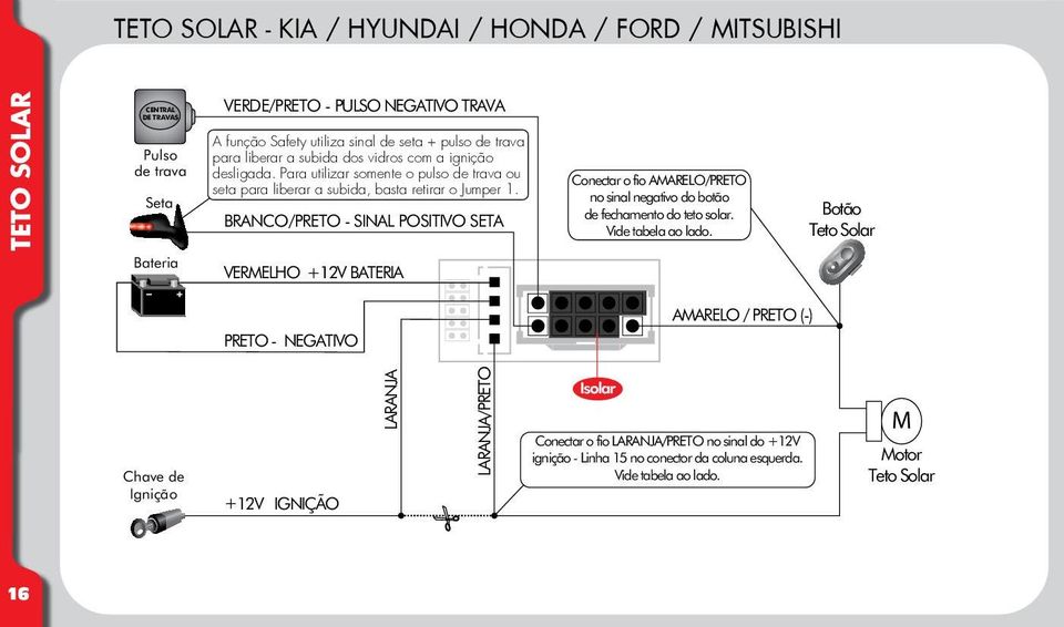 Para utilizar somente o pulso de trava ou seta para liberar a subida, basta retirar o Jumper 1.