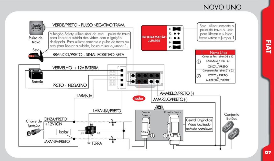 PROGRAMAÇÃO J3 Para utilizar somente o pulso de trava ou seta para liberar a subida, basta retirar o Jumper 1 Novo Uno Cortar os fios - pinos 03 e 13 FIAT 1 /