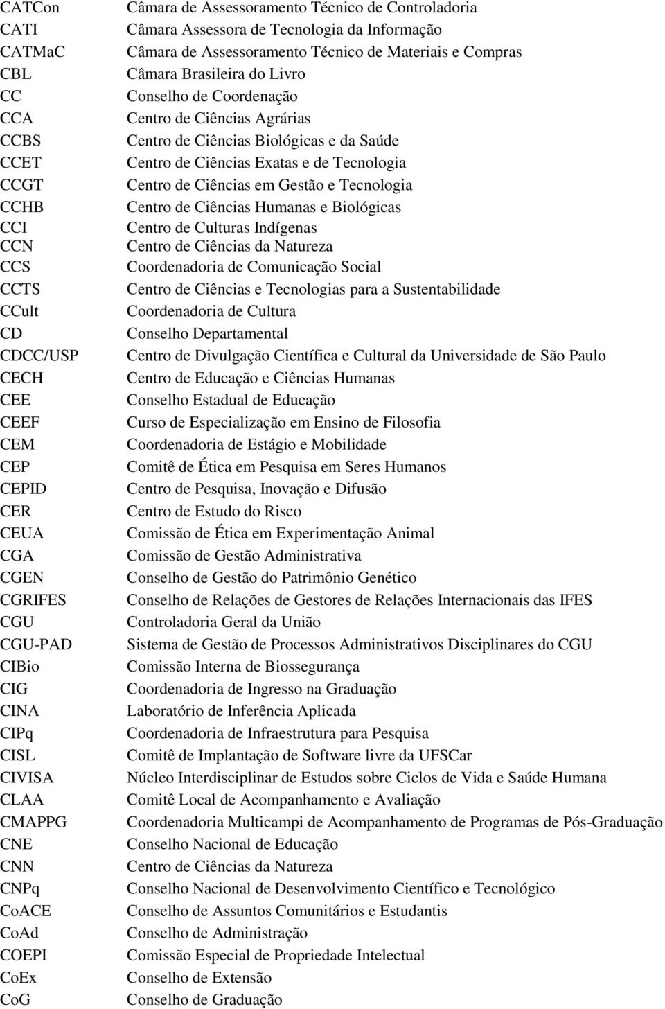 Brasileira do Livro Conselho de Coordenação Centro de Ciências Agrárias Centro de Ciências Biológicas e da Saúde Centro de Ciências Exatas e de Tecnologia Centro de Ciências em Gestão e Tecnologia