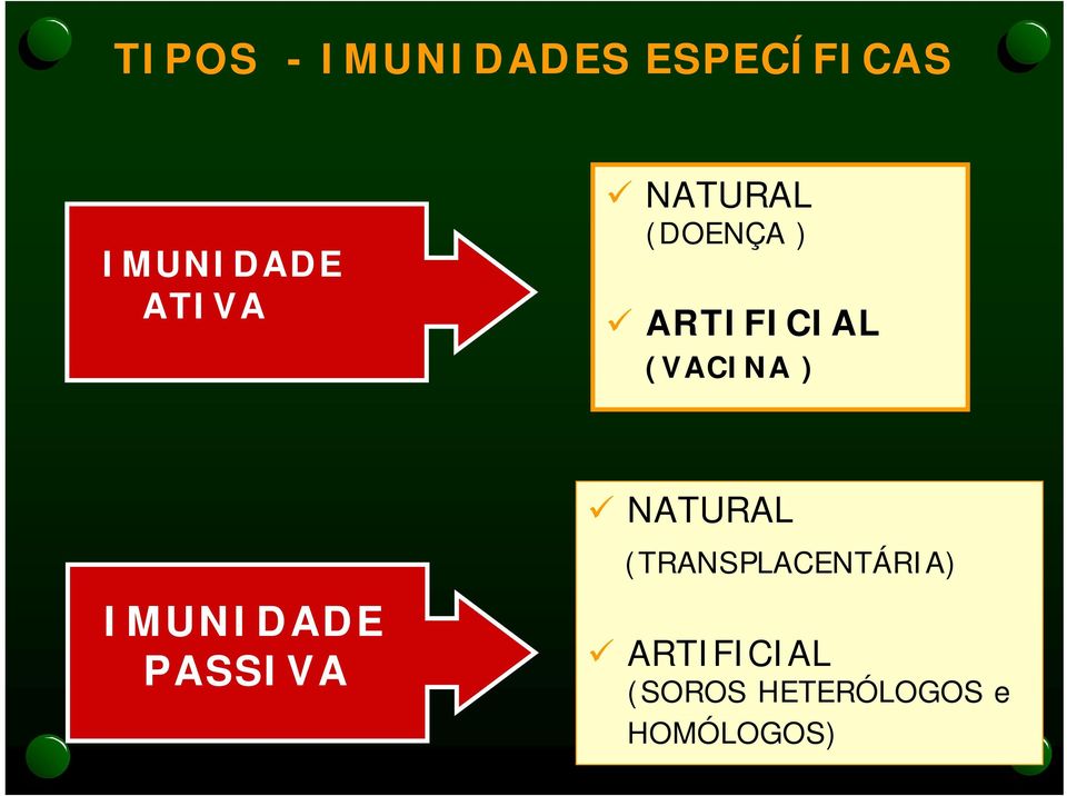 ) IMUNIDADE PASSIVA NATURAL