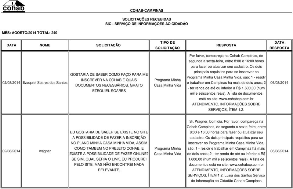 GRATO EZEQUIEL SOARES principais requisitos para se inscrever no, são: 1 - residir e trabalhar em Campinas há mais de dois anos; 2 - ter renda de até ou inferior a R$ 1.