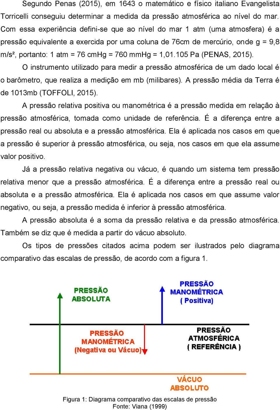 = 1,01.105 Pa (PENAS, 2015). O instrumento utilizado para medir a pressão atmosférica de um dado local é o barômetro, que realiza a medição em mb (milibares).