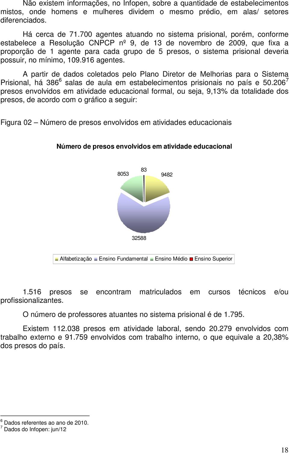 prisional deveria possuir, no mínimo, 109.916 agentes.