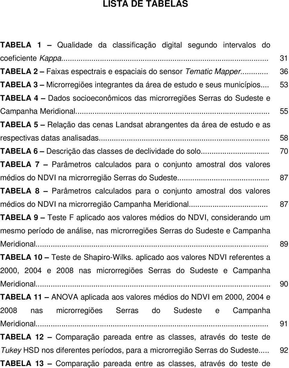 .. 55 TABELA 5 Relação das cenas Landsat abrangentes da área de estudo e as respectivas datas analisadas... 58 TABELA 6 Descrição das classes de declividade do solo.