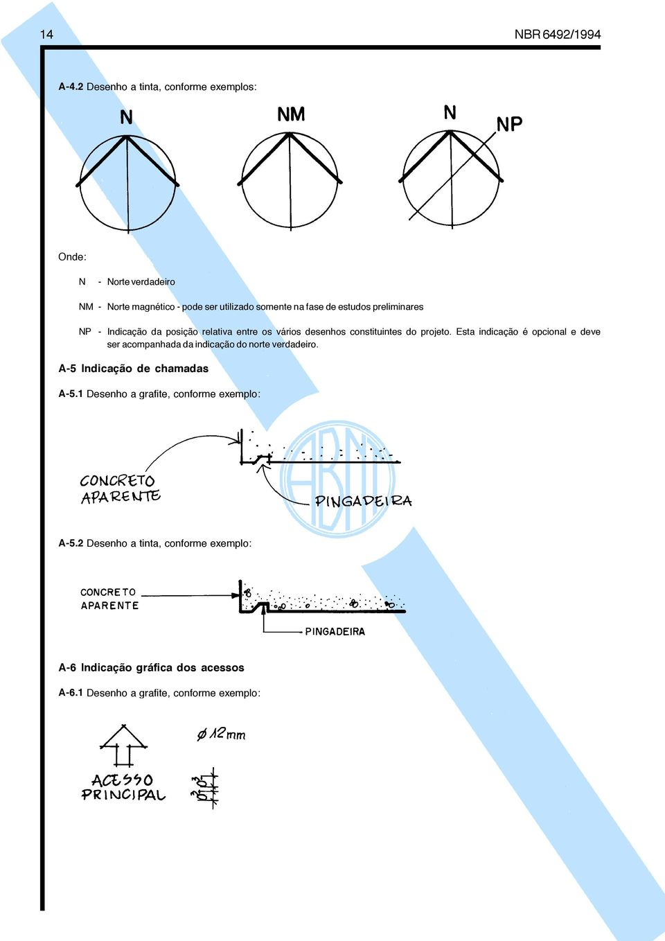 estudos preliminares NP - Indicação da posição relativa entre os vários desenhos constituintes do projeto.