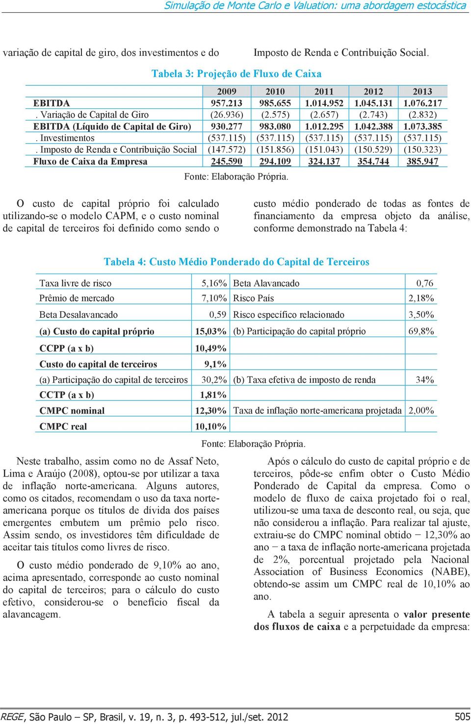 832) EBITDA (Líquido de Capital de Giro) 930.277 983.080 1.012.295 1.042.388 1.073.385. Investimentos (537.115) (537.115) (537.115) (537.115) (537.115). Imposto de Renda e Contribuição Social (147.