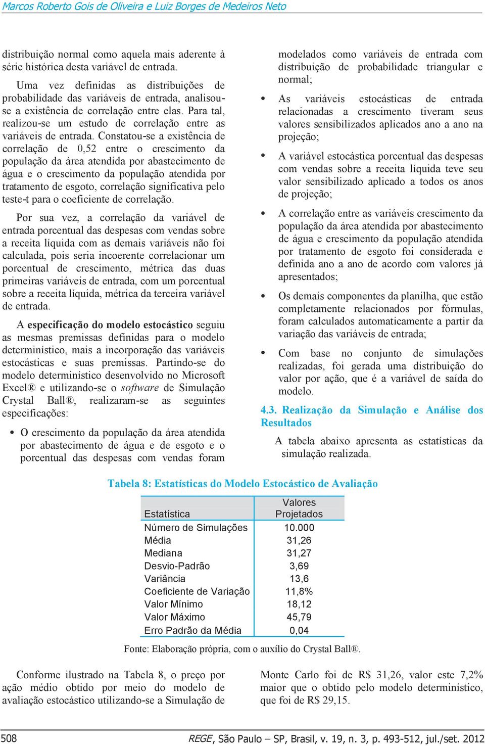 Para tal, realizou-se um estudo de correlação entre as variáveis de entrada.