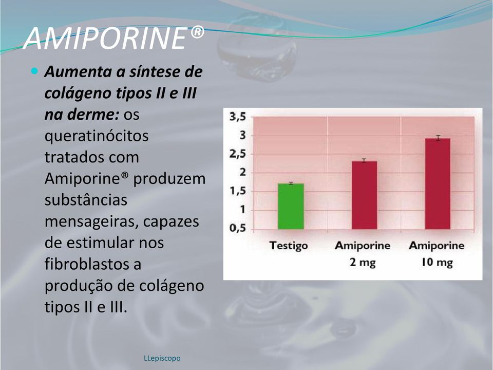 Amiporine produzem substâncias mensageiras, capazes