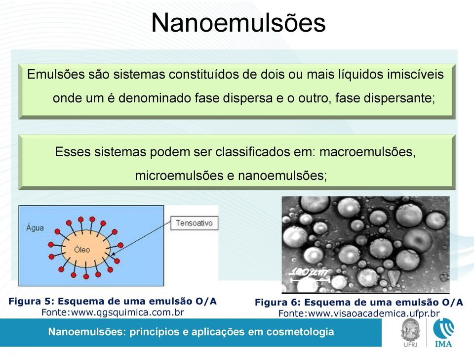 classificados em: macroemulsões, microemulsões e nanoemulsões; Figura 5: Esquema de uma
