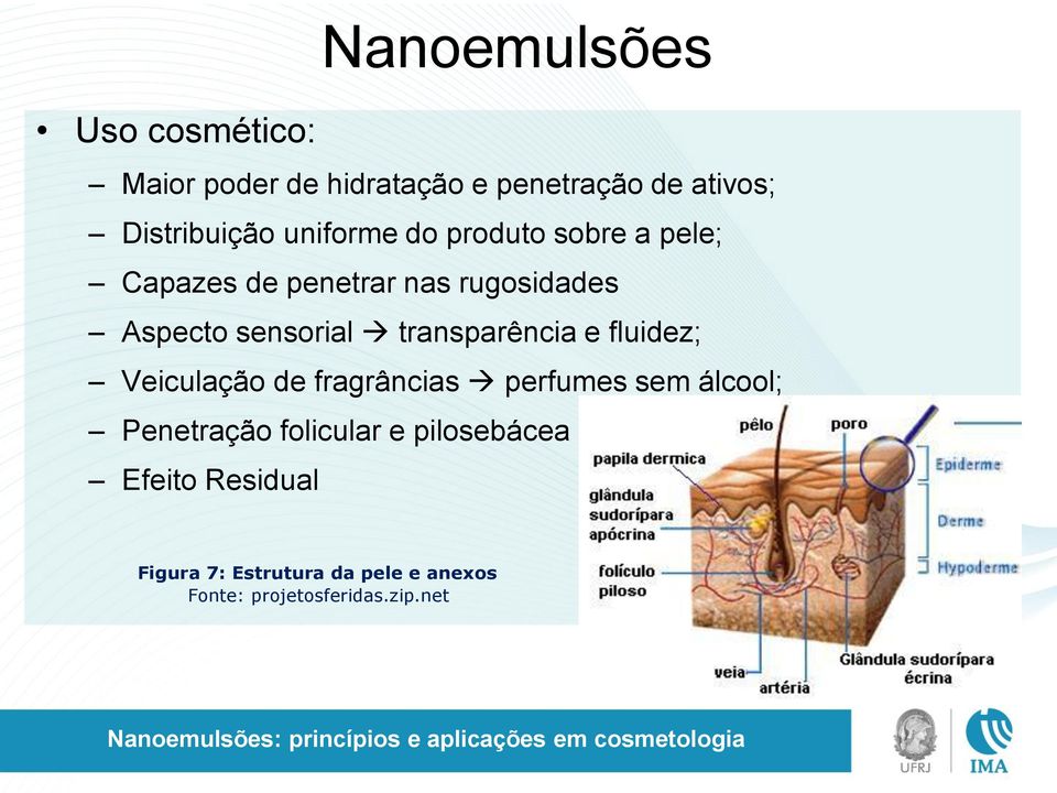 transparência e fluidez; Veiculação de fragrâncias perfumes sem álcool; Penetração folicular