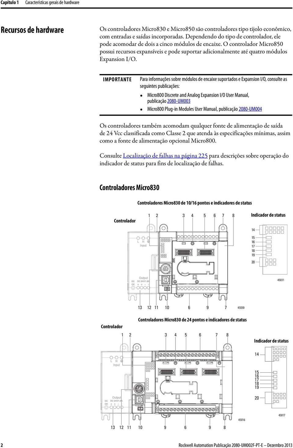 O controlador Micro850 possui recursos expansíveis e pode suportar adicionalmente até quatro módulos Expansion I/O.