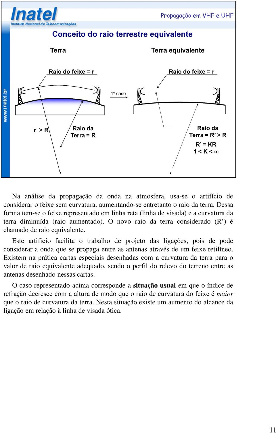 Este artifício facilita o trabalho de projeto das ligações, pois de pode considerar a onda que se propaga entre as antenas através de um feixe retilíneo.