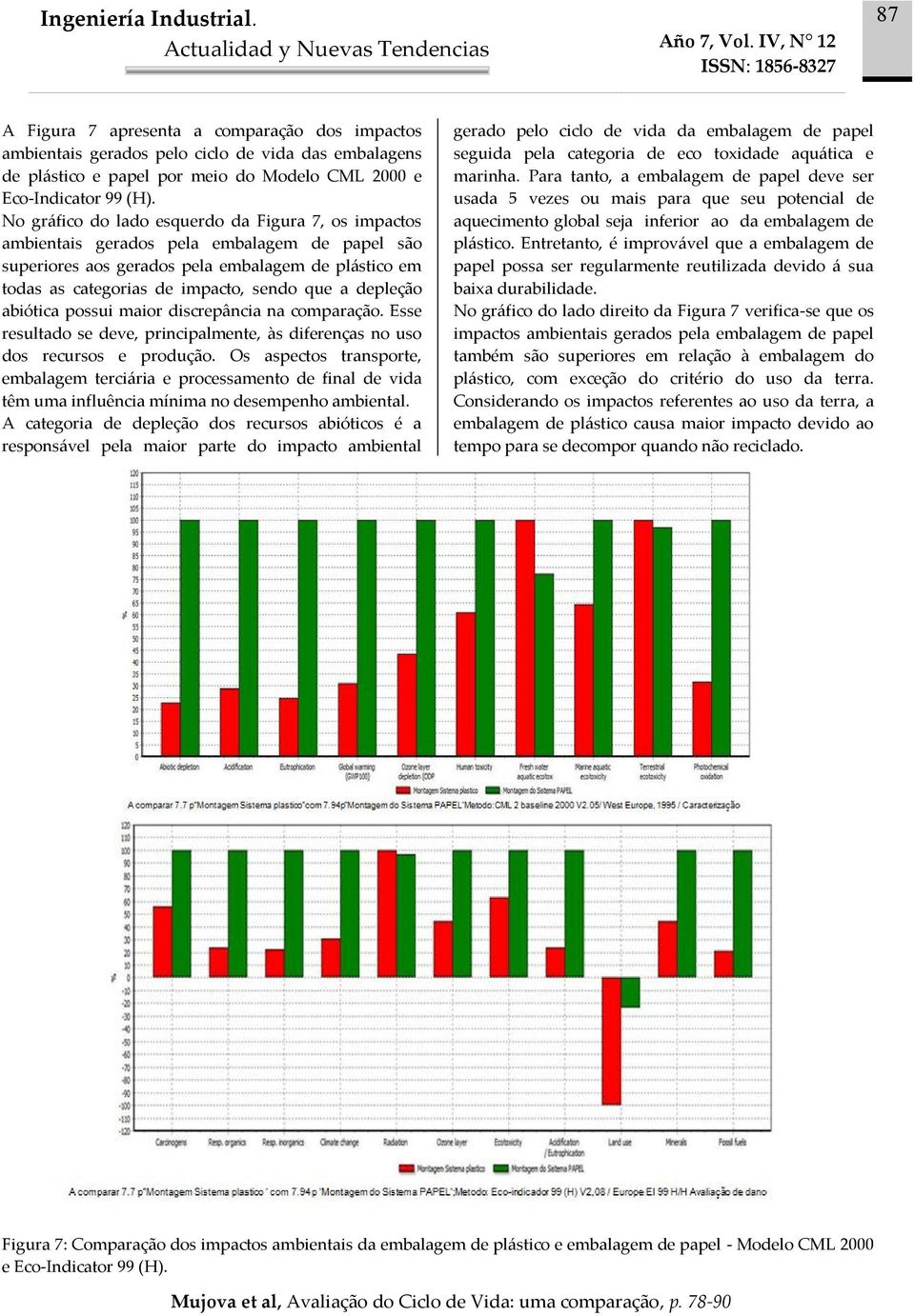 depleção abiótica possui maior discrepância na comparação. Esse resultado se deve, principalmente, às diferenças no uso dos recursos e produção.