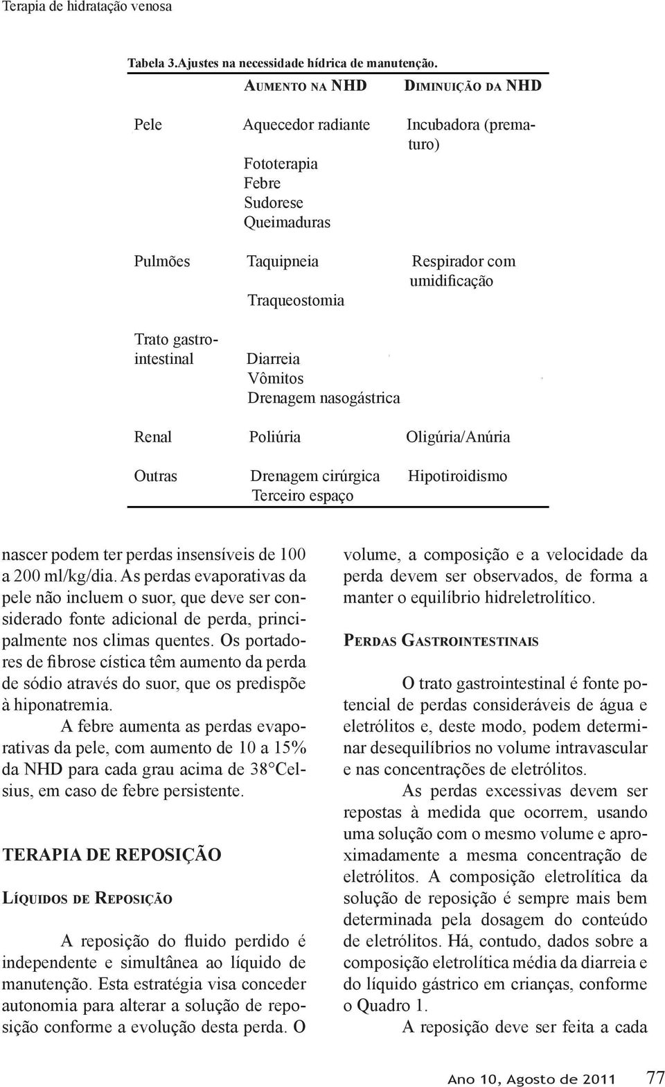 gastrointestinal Diarreia Vômitos Drenagem nasogástrica Renal Poliúria Oligúria/Anúria Outras Drenagem cirúrgica Hipotiroidismo Terceiro espaço nascer podem ter perdas insensíveis de 100 a 200