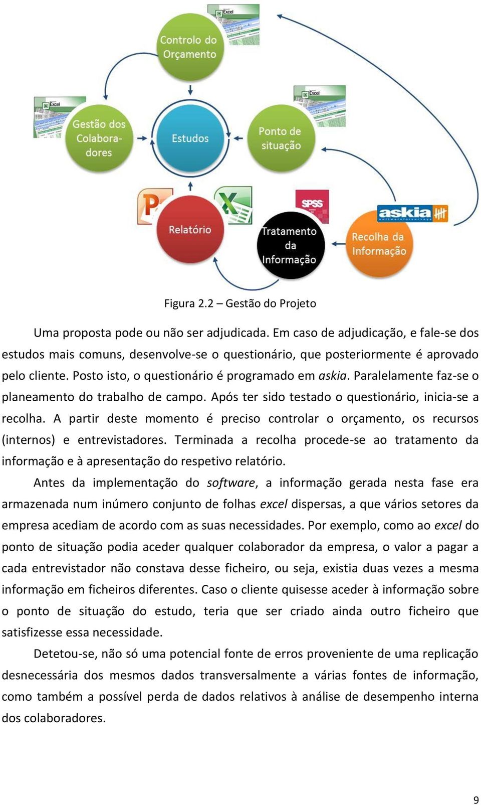 Paralelamente faz-se o planeamento do trabalho de campo. Após ter sido testado o questionário, inicia-se a recolha.