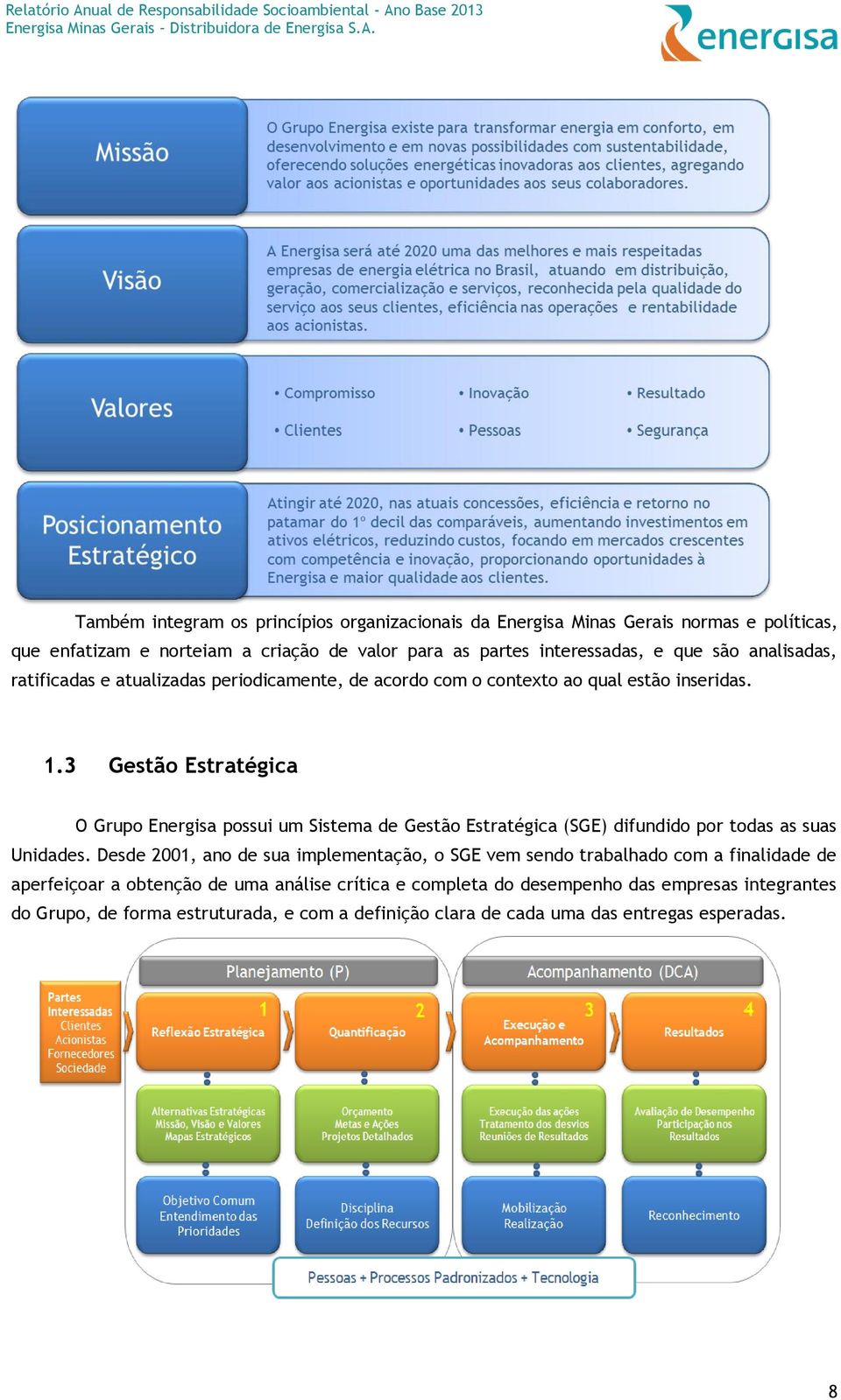 3 Gestão Estratégica O Grupo Energisa possui um Sistema de Gestão Estratégica (SGE) difundido por todas as suas Unidades.