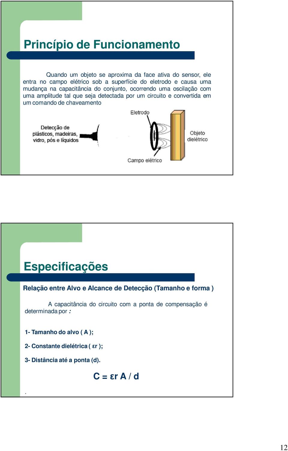 em um comando de chaveamento Especificações Relação entre Alvo e Alcance de Detecção (Tamanho e forma ) A capacitância do circuito com a