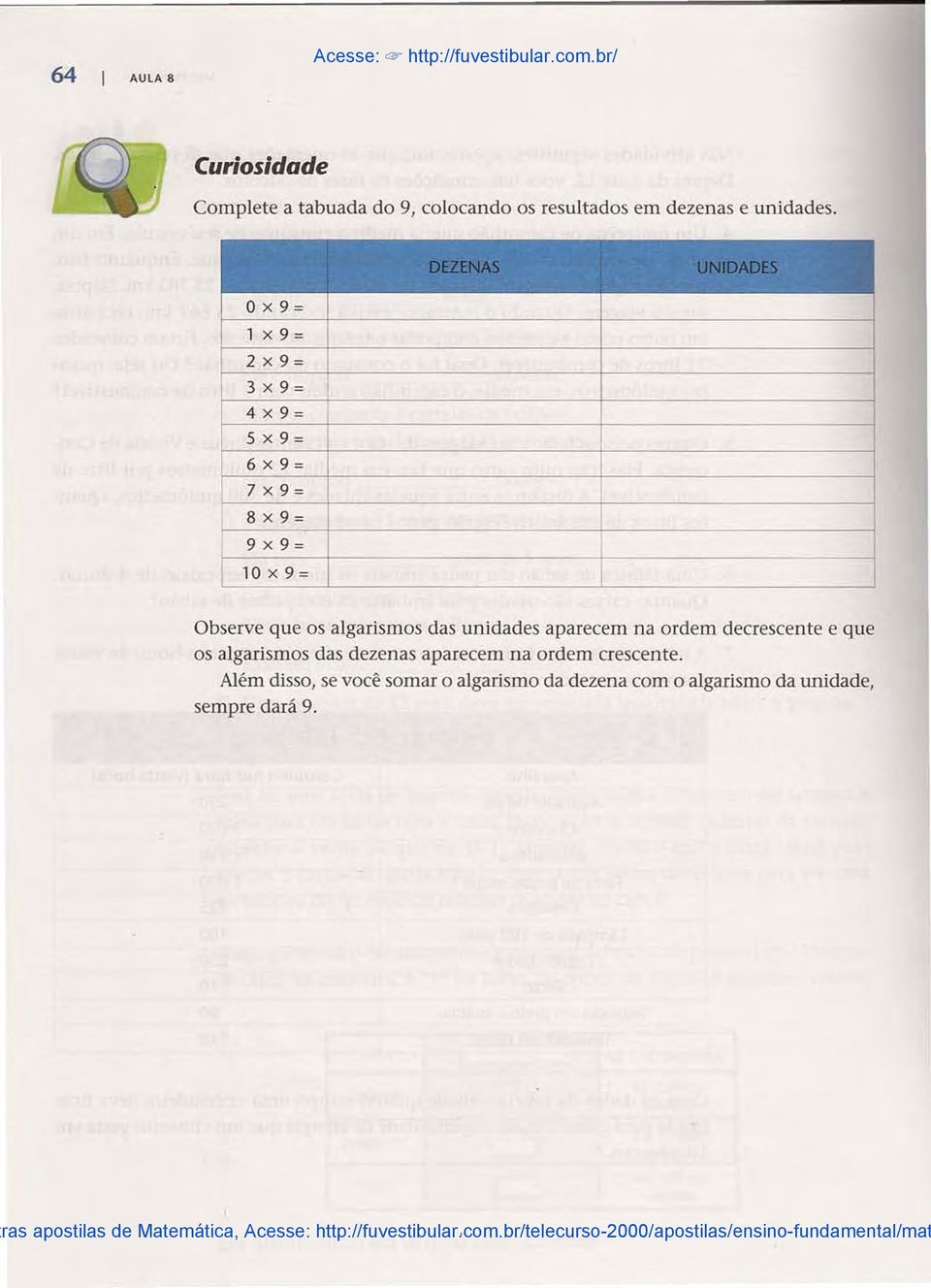 ,:";,<::'".:,po;:z;t E,., Observe que os algarismos das unidades aparecem na ordem decrescente e que os algarismos das dezenas aparecem na ordem crescente.