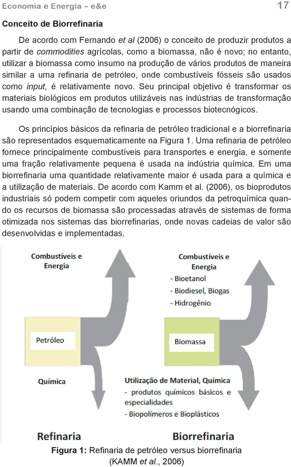 Seu principal objetivo é transformar os materiais biológicos em produtos utilizáveis nas indústrias de transformação usando uma combinação de tecnologias e processos biotecnógicos.